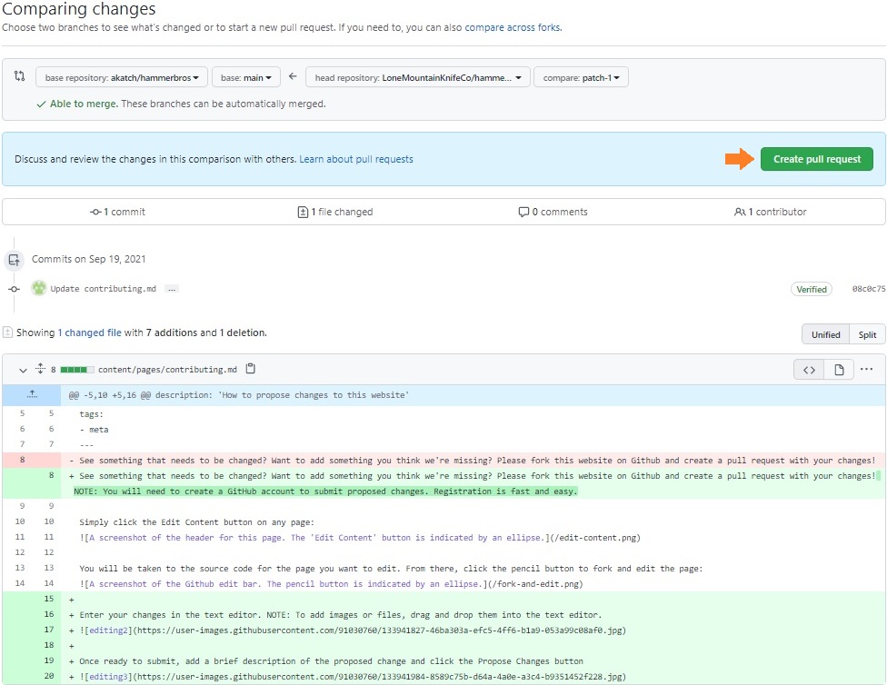 A screenshot of the Create Pull Request page